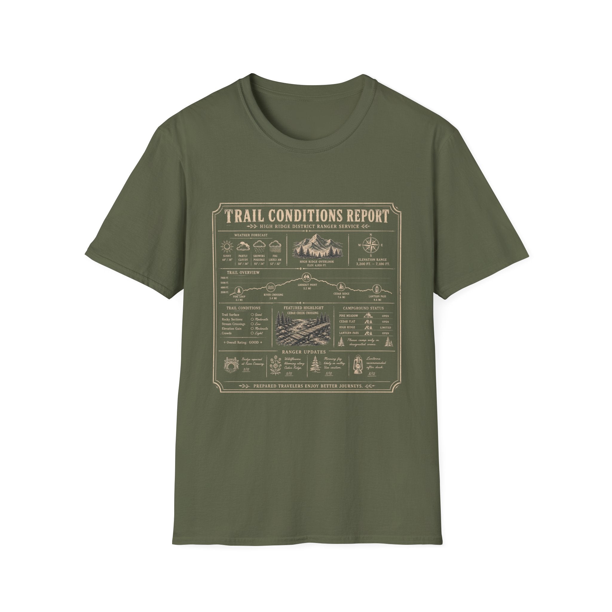 Trail Conditions Report T-Shirt
