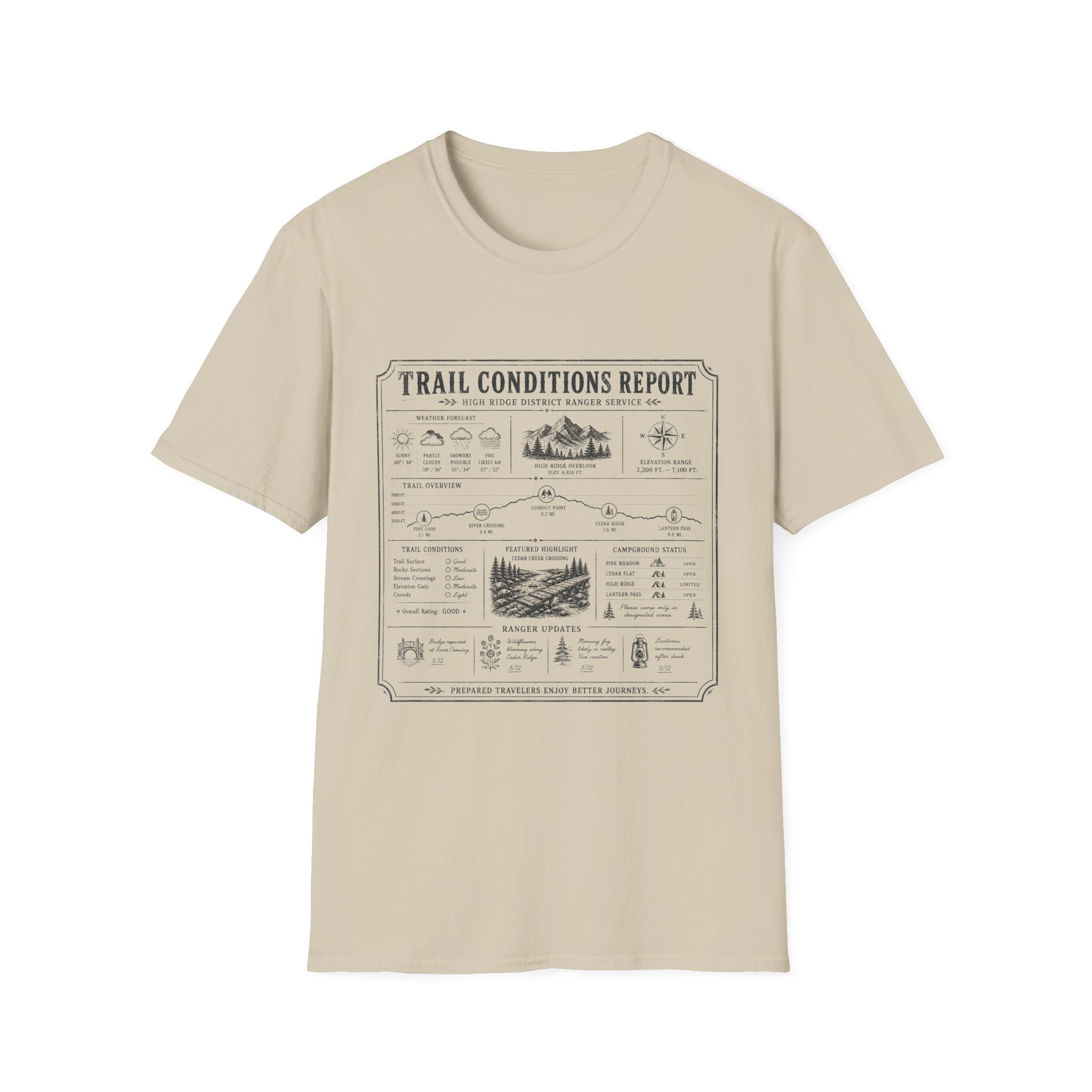 Trail Conditions Report T-Shirt